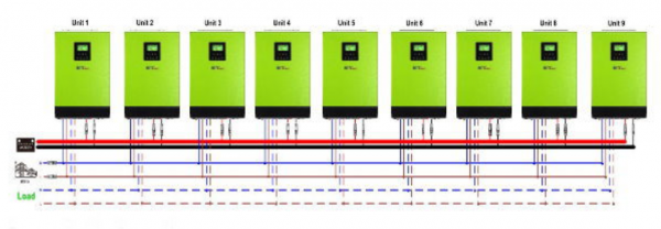 HYBRID LV2424 - 24V 2.4kW, 120V Output, 2kW Solar Input 80A Mppt (Grid Feedback Optional) - Image 3
