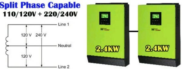 HYBRID LV2424 - 24V 2.4kW, 120V Output, 2kW Solar Input 80A Mppt (Grid Feedback Optional) - Image 4
