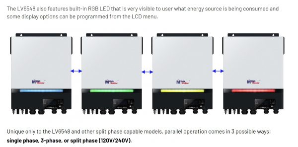 LV6548 6.5KW - 120v Solar inverter - 8kW Solar Input -2 x 4kW 250V MPPT UL1741 compliant - built in Wifi - See Conditions/Description - Open Box - Image 10