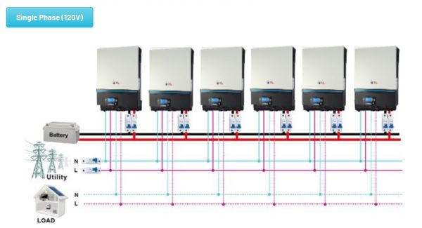 LV6548 6.5KW - 120v Solar inverter - 8kW Solar Input -2 x 4kW 250V MPPT UL1741 compliant - built in Wifi - See Conditions/Description - Open Box - Image 12