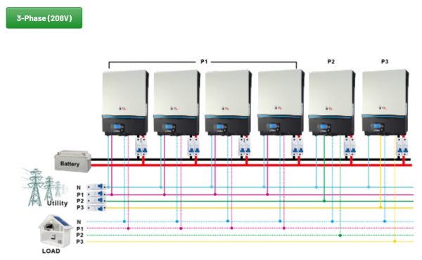 LV6548 6.5KW - 120v Solar inverter - 8kW Solar Input -2 x 4kW 250V MPPT UL1741 compliant - built in Wifi - See Conditions/Description - Open Box - Image 13