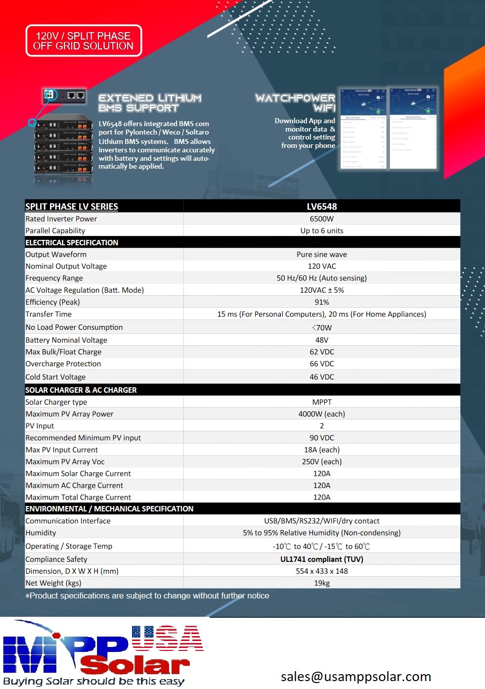 8kW solar input Myth? I test LV6548 