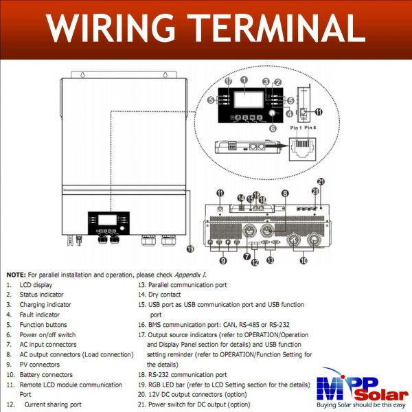 LV6548 6.5KW - 120v Solar inverter - 8kW Solar Input -2 x 4kW 250V MPPT UL1741 compliant - built in Wifi - See Conditions/Description - Open Box - Image 7