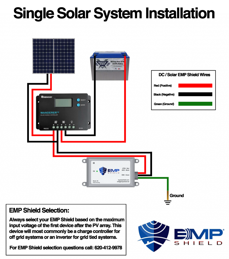 Single DC220300VW EMP Shield (Solar Panel DC Protection) Watts247