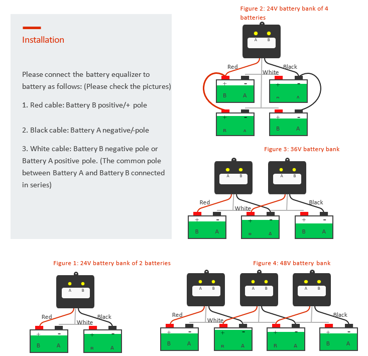 Arealer 24V Battery Equalizer Battery Balancer ReCharger Controller For  LeadAcid Batteries Bank System 