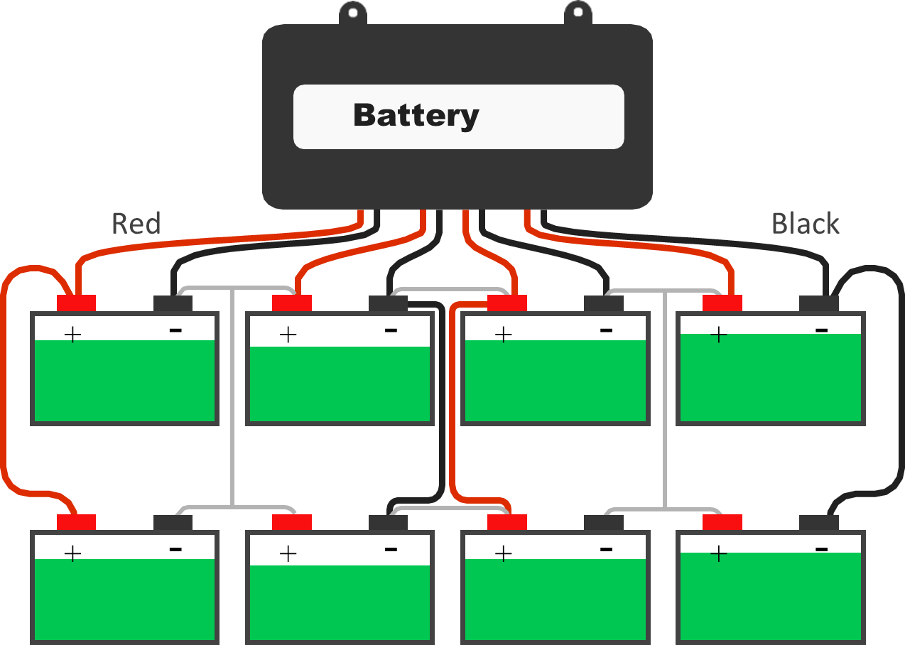 EQ-48/4 48V Universal Battery Balancer with LCD, balances 4 x 12V batteries  OR any x 2.6+V batteries in series