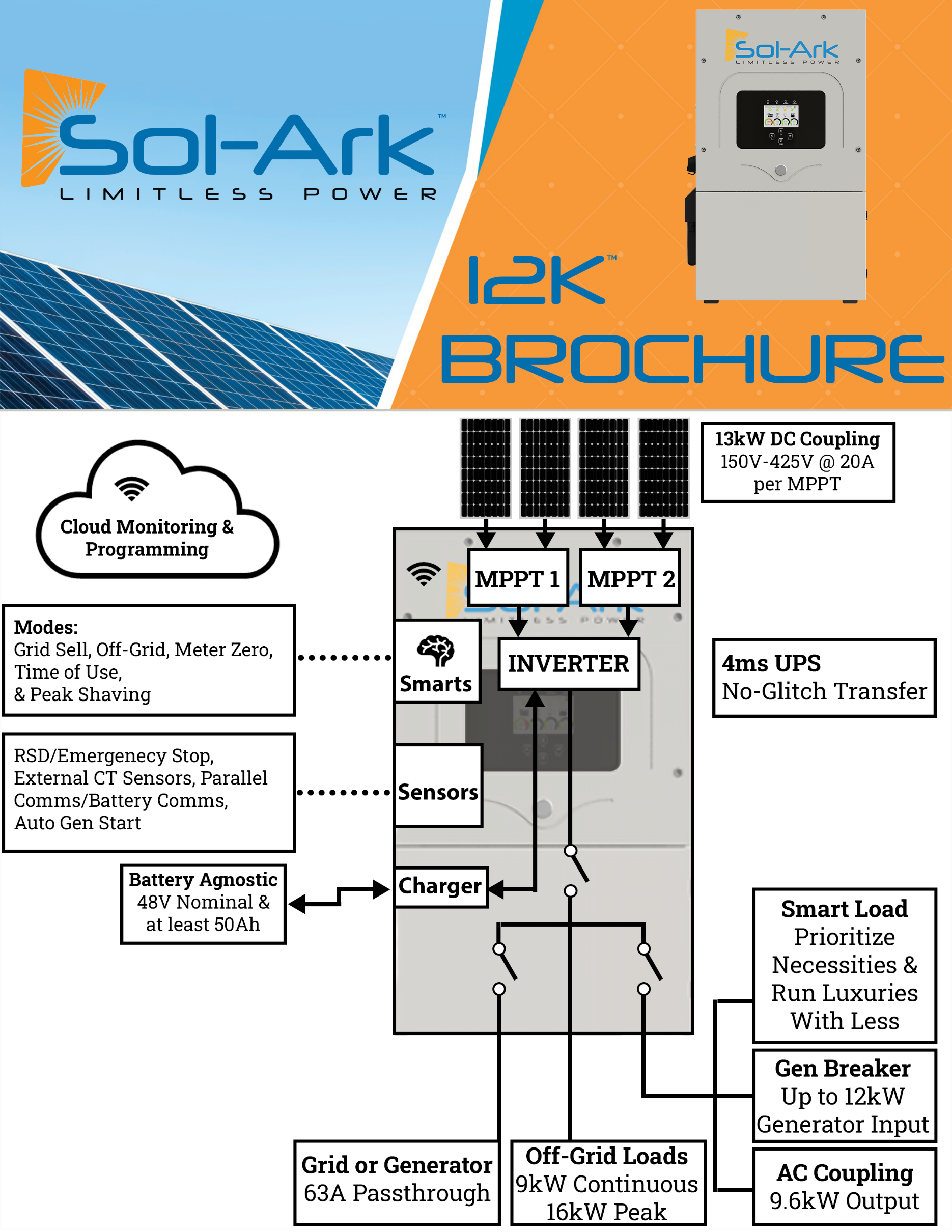 Sol-Ark Limitless 15K-LV - Inverter Supply