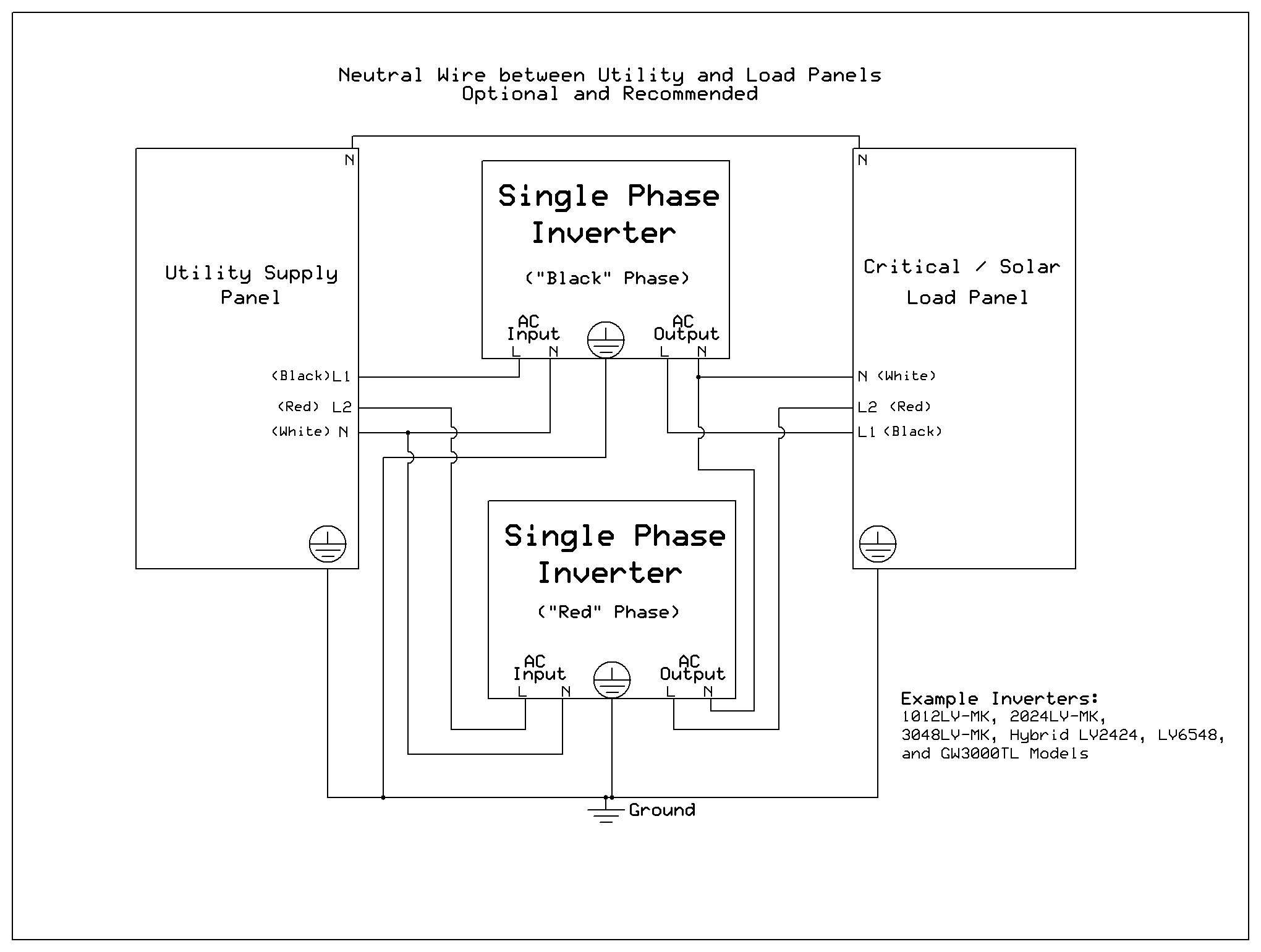 Wiring Diagrams – Watts247 Affordable DIY Solar