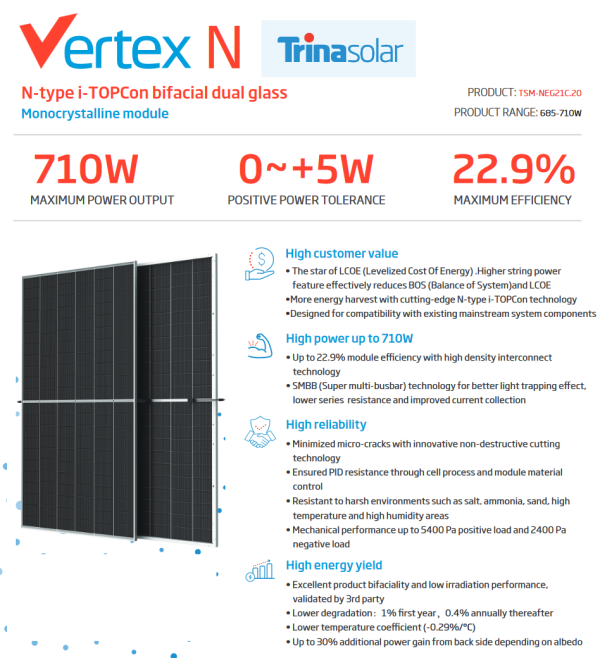 Trina - Vertex N 695W (sold per panel) Mono Bifacial Solar Panel 22.5% efficient, up to 30% additional bifacial gains - local pickup only - Image 3