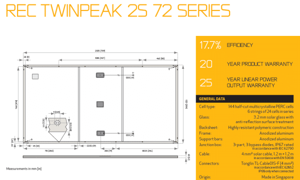 REC Twinpeak 2S 72 350W Series Poly PERC 144 Half Cut Cells (33 pcs per pallet 11.5kw) 22c per watt - Image 3
