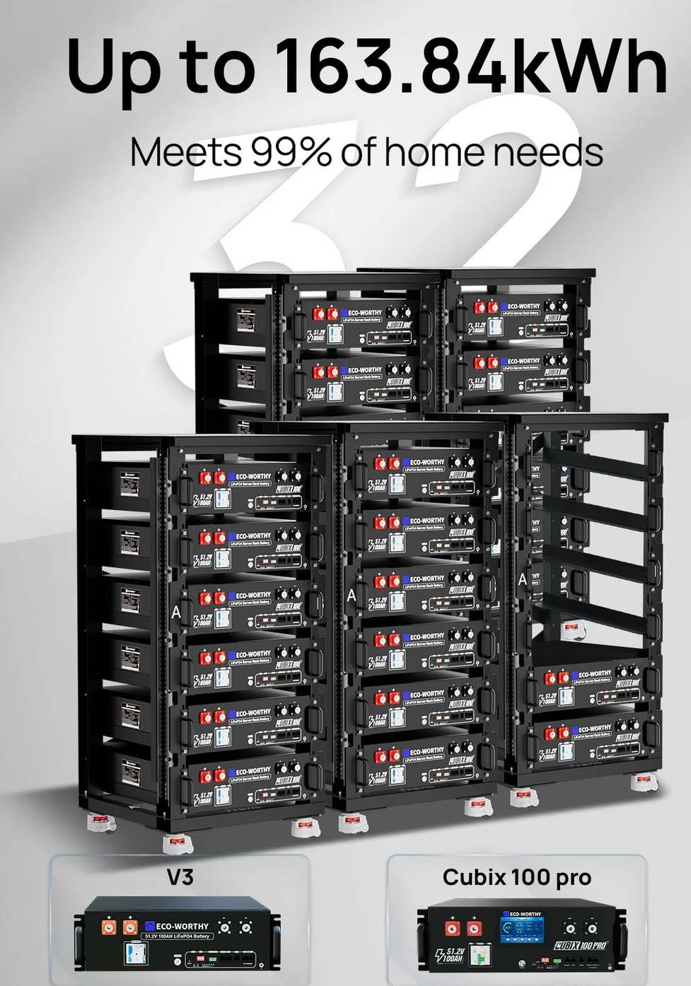 ECO-WORTHY Cubix100 48V 100Ah Server Rack Battery - Bluetooth & WiFi -10 Years Warranty | UL9540 | UL1973 | UL9540A | CEC Listed - Image 3